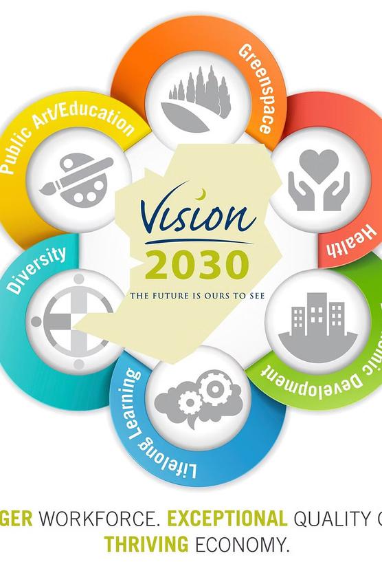 Strategic Advantage Image